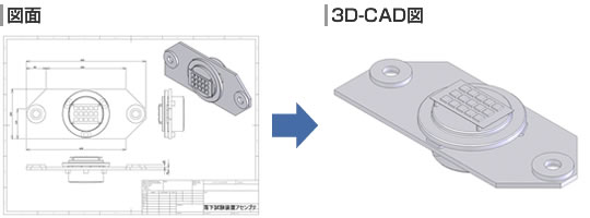 3D-CAD